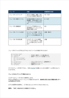 6つの質問で自分専用AI経営チームを自動構築【Claude Code × 仮想チームビルダー】