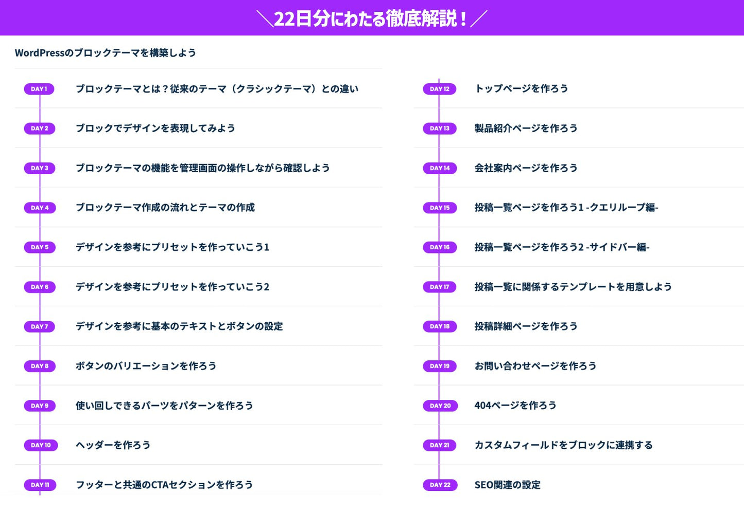ゼロから実践まで！22日間でしっかり学べるWordPressブロックテーマ講座