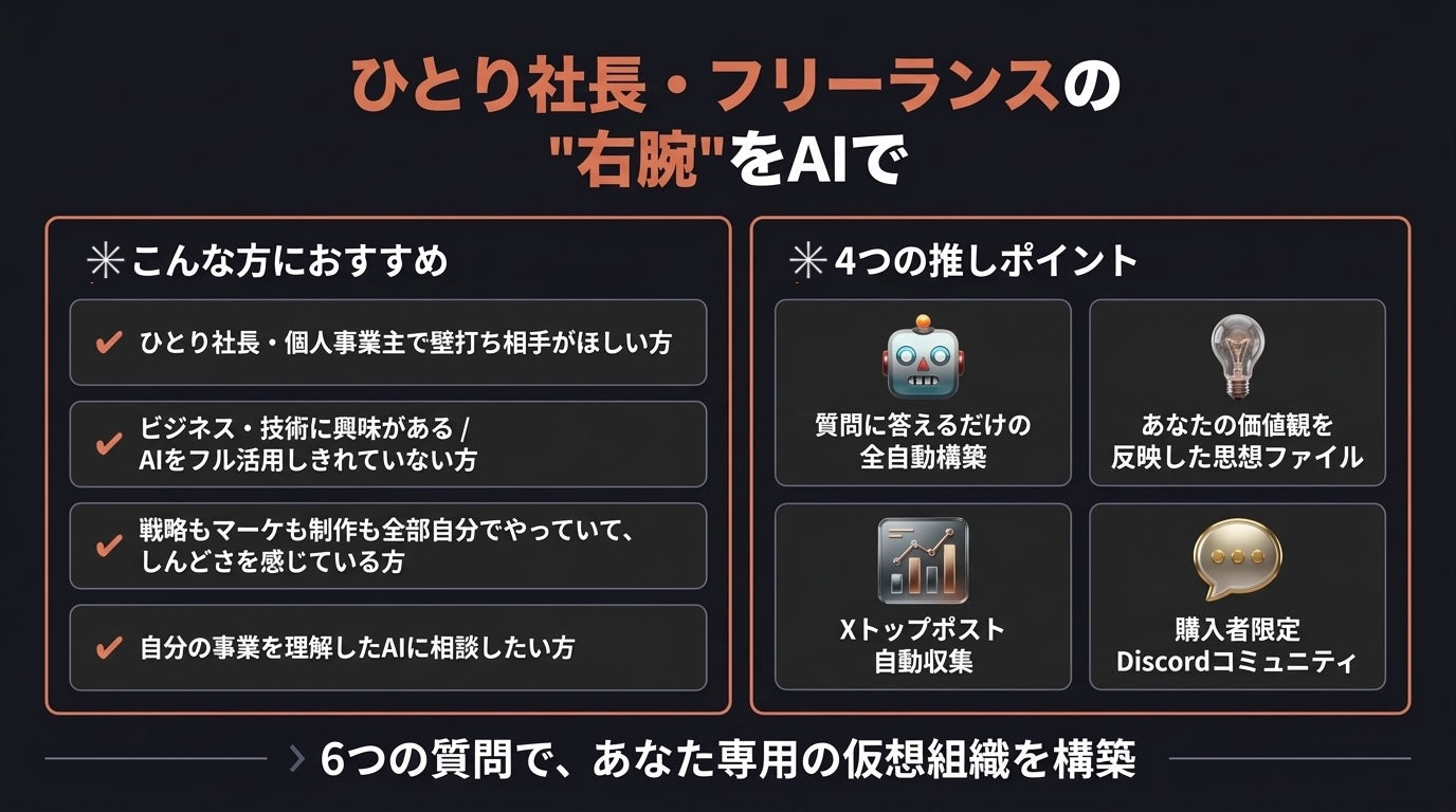 6つの質問で自分専用AI経営チームを自動構築【Claude Code × 仮想チームビルダー】